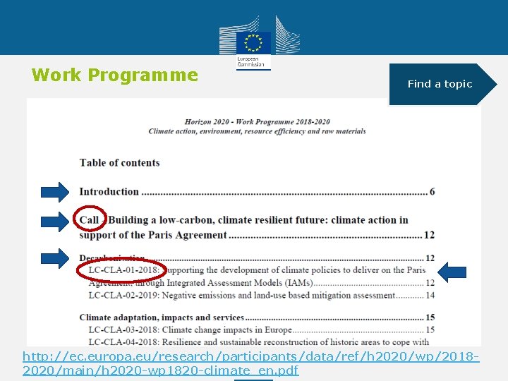 Welcome To The Webinar Horizon Opportunities For