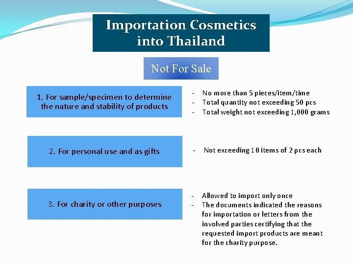 Importation Cosmetics into Thailand Not For Sale 1. For sample/specimen to determine the nature