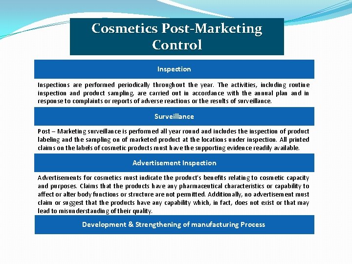 Cosmetics Post-Marketing Control Inspections are performed periodically throughout the year. The activities, including routine