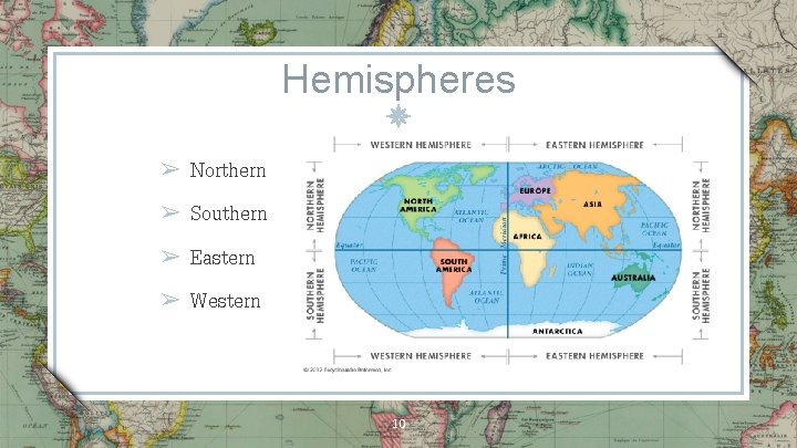 Hemispheres Northern ➢ Southern ➢ Eastern ➢ Western ➢ 10 