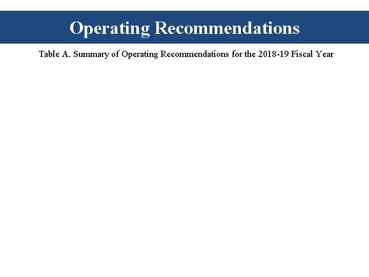 Operating Recommendations Table A. Summary of Operating Recommendations for the 2018 -19 Fiscal Year Operating Recommendations Table A. Summary of Operating Recommendations for the 2018 -19 Fiscal Year