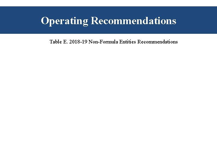 Operating Recommendations Table E. 2018 -19 Non-Formula Entities Recommendations Operating Recommendations Table E. 2018 -19 Non-Formula Entities Recommendations