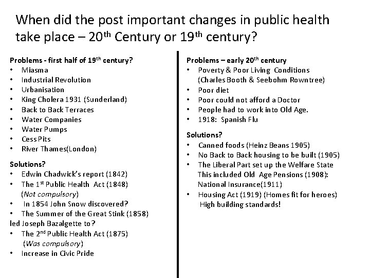 When did the post important changes in public health take place – 20 th
