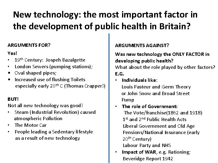 New technology: the most important factor in the development of public health in Britain?