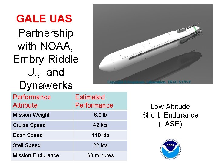 GALE UAS Partnership with NOAA, Embry-Riddle U. , and Dynawerks Performance Attribute Copyright &