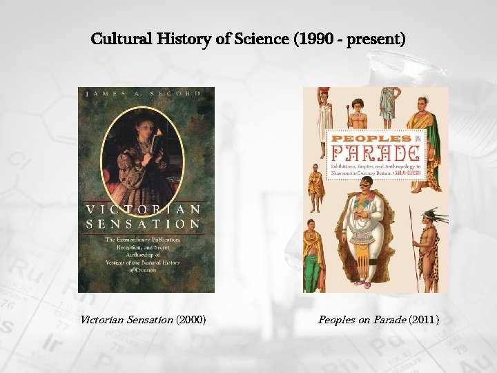 Cultural History of Science (1990 - present) Victorian Sensation (2000) Peoples on Parade (2011)
