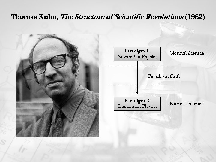 Thomas Kuhn, The Structure of Scientific Revolutions (1962) Paradigm 1: Newtonian Physics Normal Science