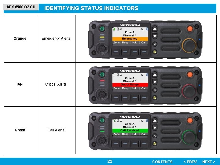 APX 6500 O 2 CH IDENTIFYING STATUS INDICATORS Orange Emergency Alerts Red Critical Alerts