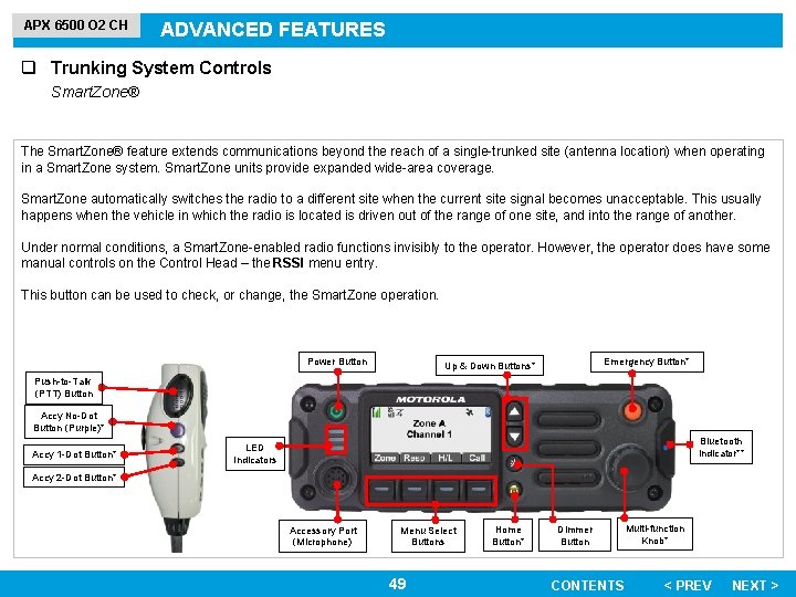 APX 6500 O 2 CH ADVANCED FEATURES q Trunking System Controls Smart. Zone® The