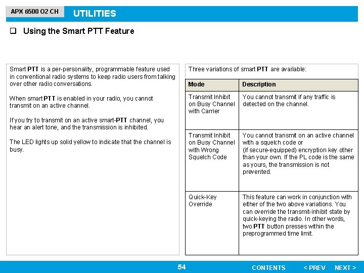 APX 6500 O 2 CH UTILITIES q Using the Smart PTT Feature Smart PTT