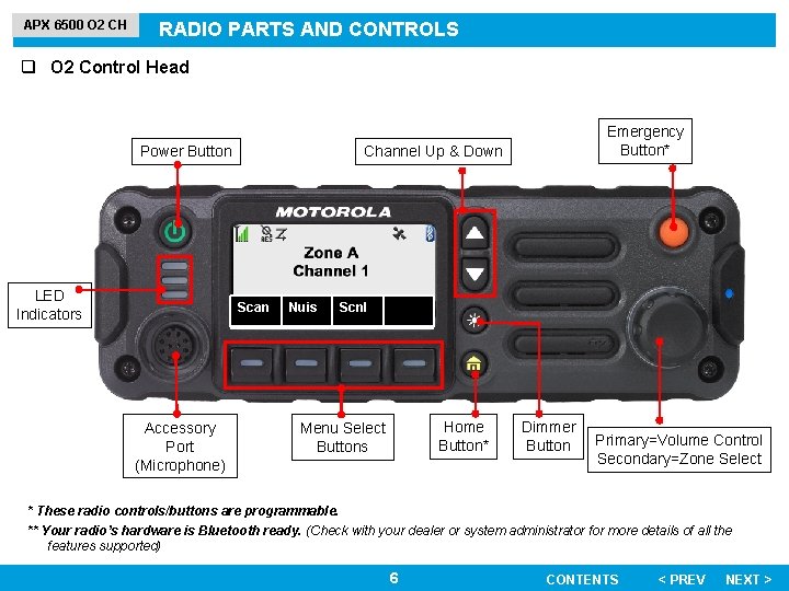 APX 6500 O 2 CH RADIO PARTS AND CONTROLS q O 2 Control Head