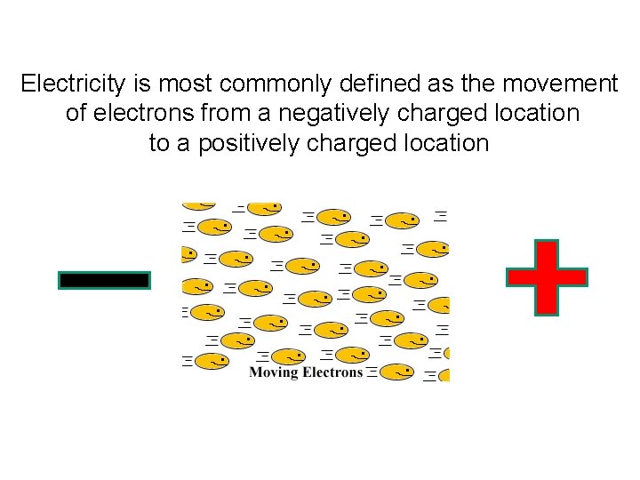 Electricity is most commonly defined as the movement of electrons from a negatively charged