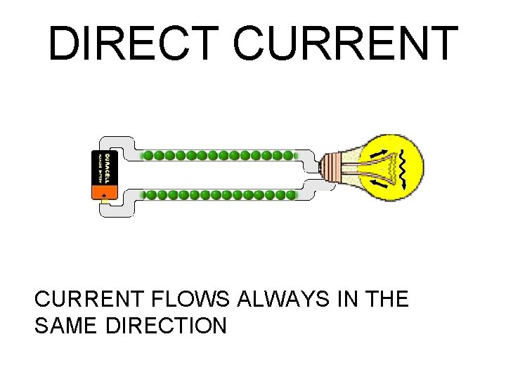 DIRECT CURRENT FLOWS ALWAYS IN THE SAME DIRECTION 