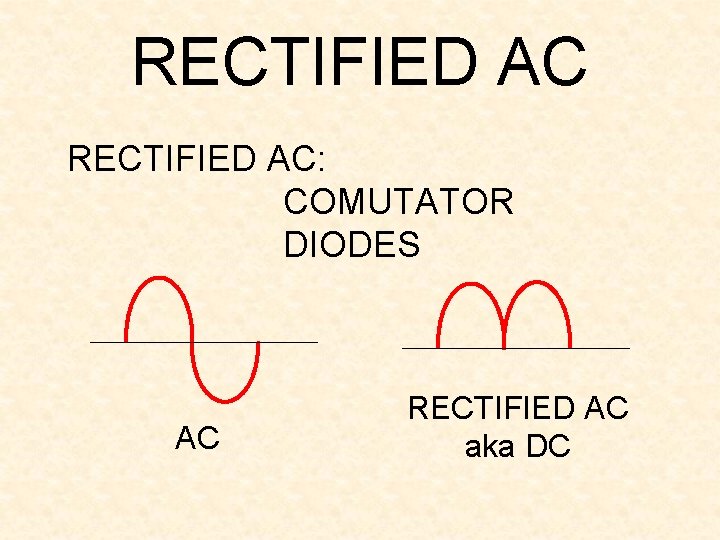 RECTIFIED AC: COMUTATOR DIODES AC RECTIFIED AC aka DC 