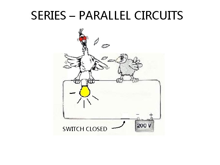 SERIES – PARALLEL CIRCUITS SWITCH CLOSED 