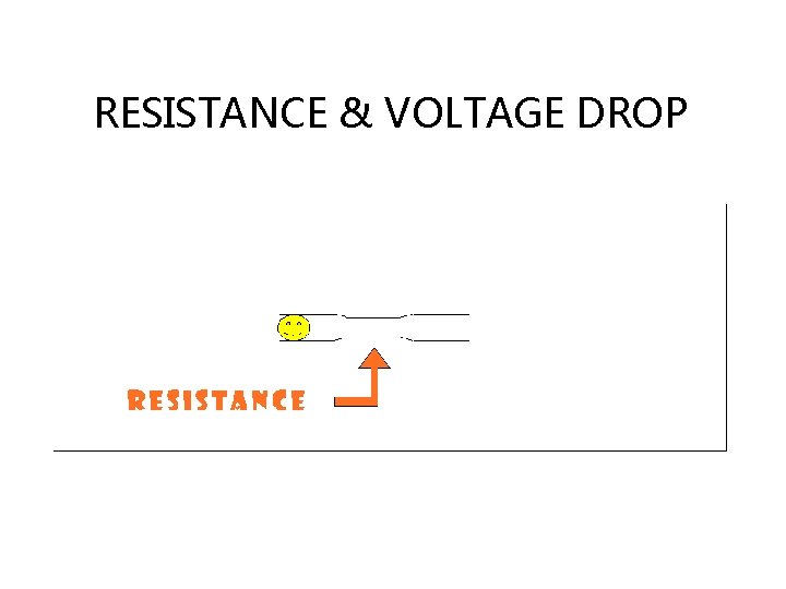 RESISTANCE & VOLTAGE DROP 