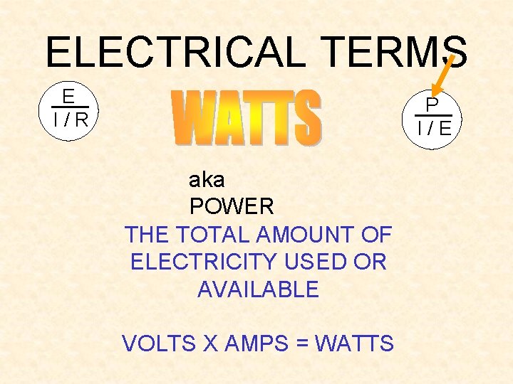 ELECTRICAL TERMS E I/R P I/E aka POWER THE TOTAL AMOUNT OF ELECTRICITY USED