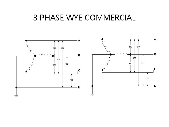 3 PHASE WYE COMMERCIAL 