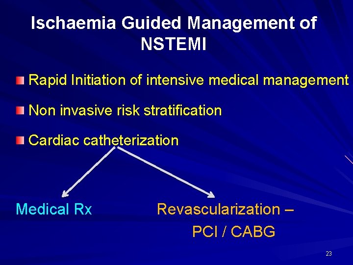 Ischaemia Guided Management of NSTEMI Rapid Initiation of intensive medical management Non invasive risk