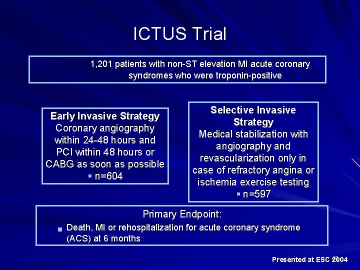 ICTUS Trial 1, 201 patients with non-ST elevation MI acute coronary syndromes who were
