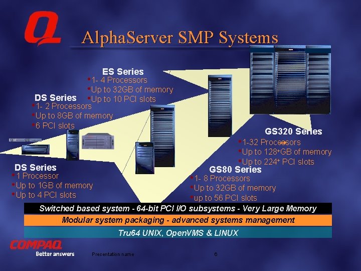 Alpha. Server SMP Systems ES Series DS Series • 1 - 4 Processors •
