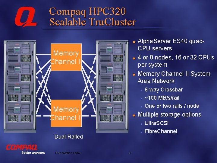 Compaq HPC 320 Scalable Tru. Cluster u Memory Channel II u u Alpha. Server