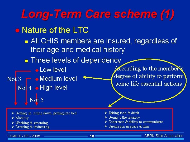 Long-Term Care scheme (1) l Nature n n of the LTC All CHIS members