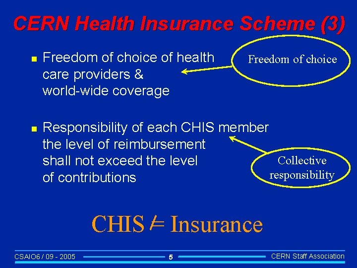 CERN Health Insurance Scheme (3) n n Freedom of choice of health care providers