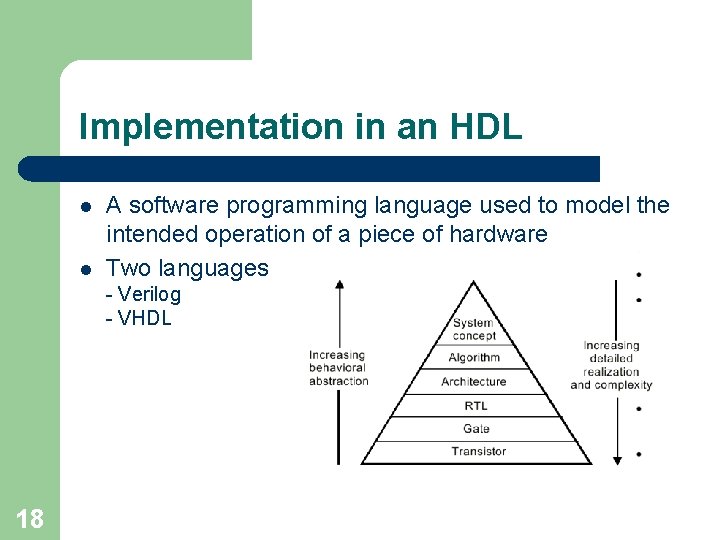 Implementation in an HDL l l A software programming language used to model the