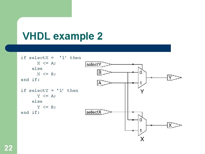 VHDL example 2 if select. X = '1’ then X <= A; else X