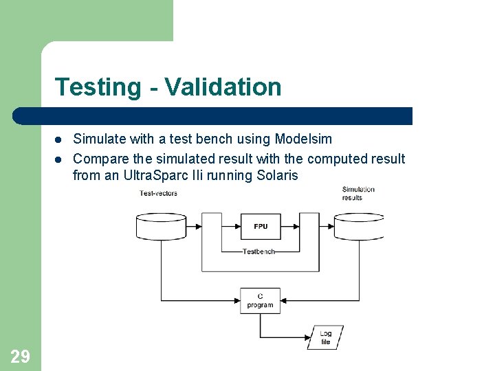 Testing - Validation l l 29 Simulate with a test bench using Modelsim Compare