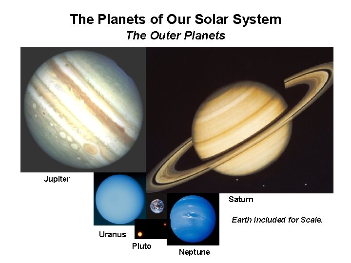 The Planets of Our Solar System The Outer Planets Jupiter Saturn Earth Included for The Planets of Our Solar System The Outer Planets Jupiter Saturn Earth Included for