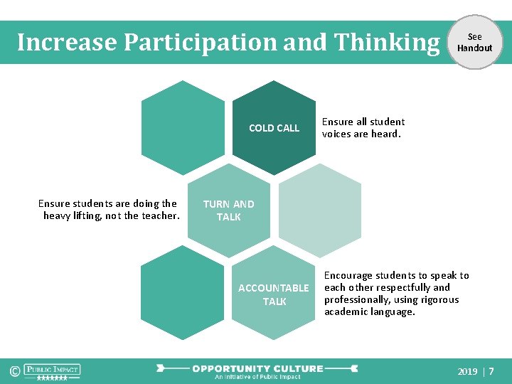 Increase Participation and Thinking COLD CALL Ensure students are doing the heavy lifting, not