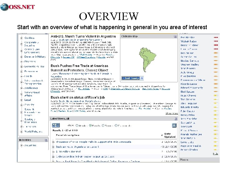 OVERVIEW Start with an overview of what is happening in general in you area