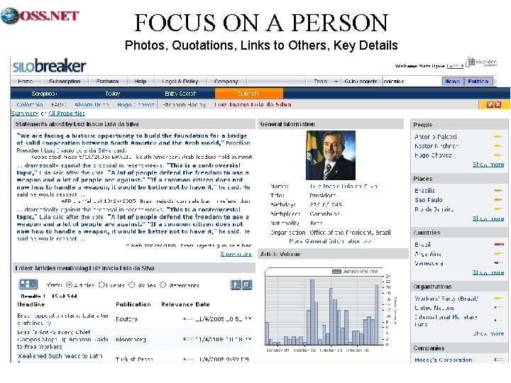 FOCUS ON A PERSON Photos, Quotations, Links to Others, Key Details 