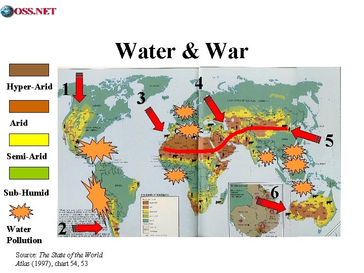 Water & War Hyper-Arid 1 3 4 Arid 5 Semi-Arid 6 Sub-Humid Water Pollution