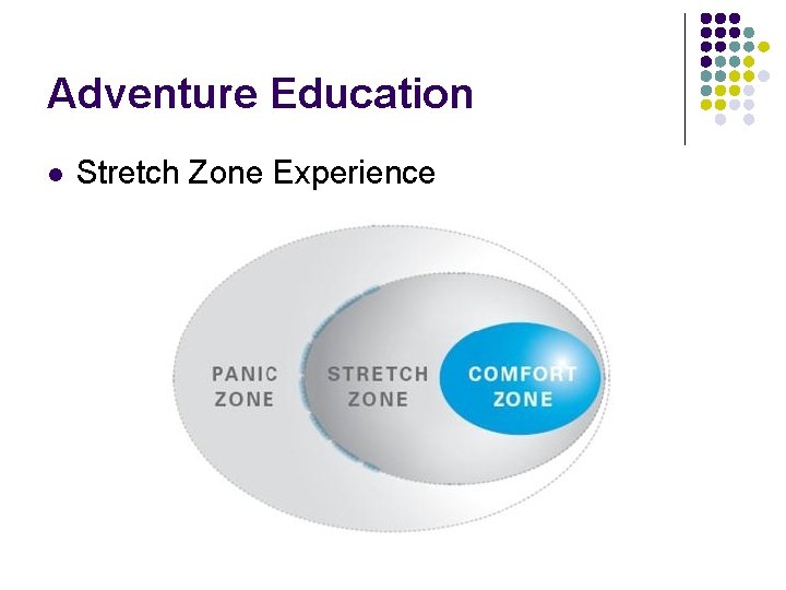 Adventure Education l Stretch Zone Experience 