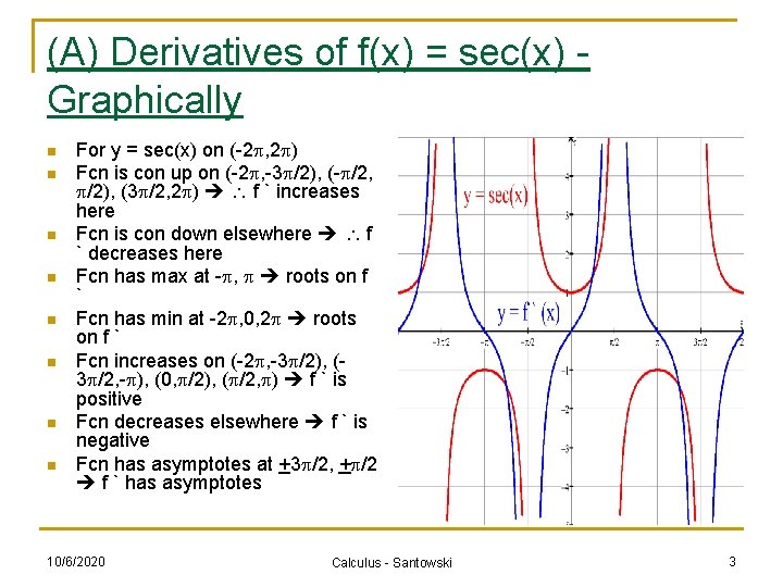 (A) Derivatives of f(x) = sec(x) Graphically n n n n For y =