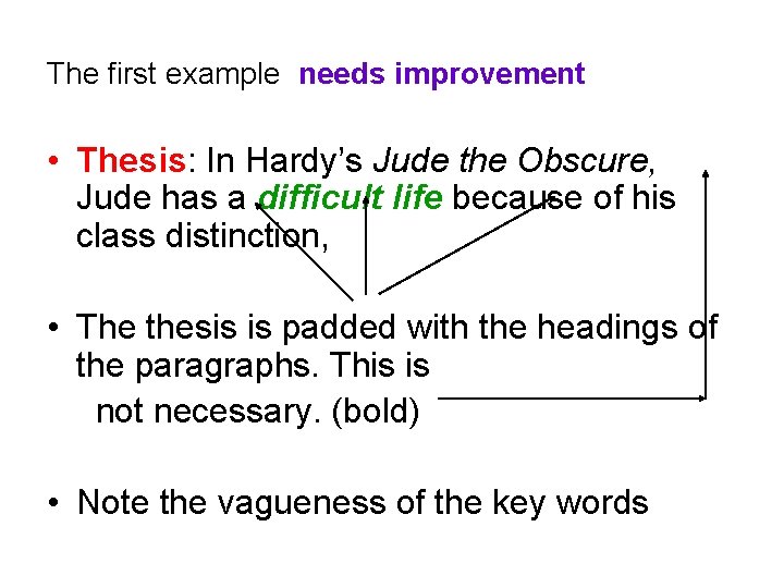 The first example needs improvement • Thesis: In Hardy’s Jude the Obscure, Jude has