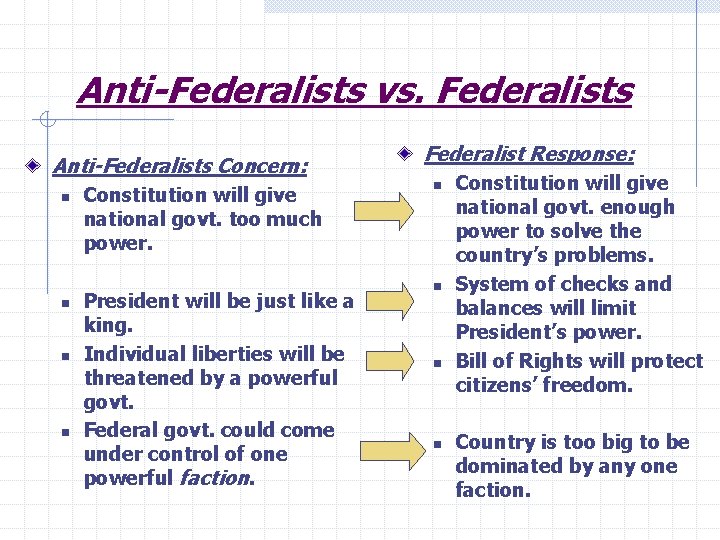 Anti-Federalists vs. Federalists Anti-Federalists Concern: n n Constitution will give national govt. too much