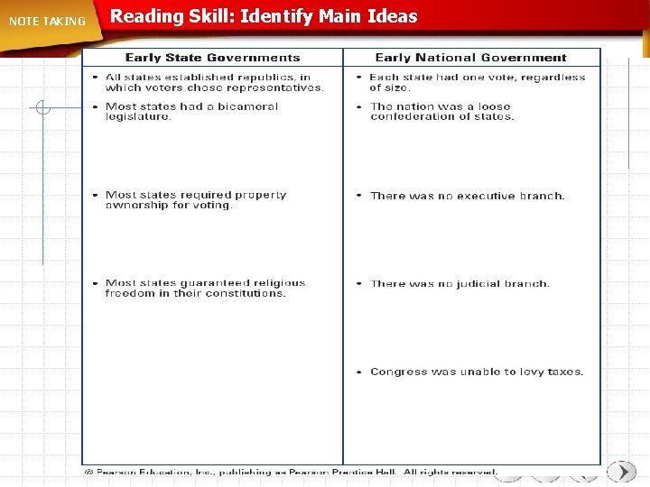 NOTE TAKING Reading Skill: Identify Main Ideas 