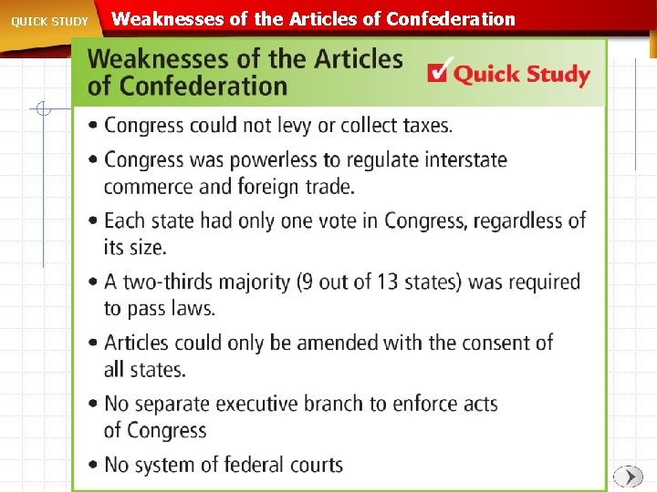 QUICK STUDY Weaknesses of the Articles of Confederation 