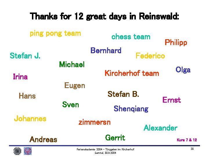 Thanks for 12 great days in Reinswald: ping pong team chess team Bernhard Stefan