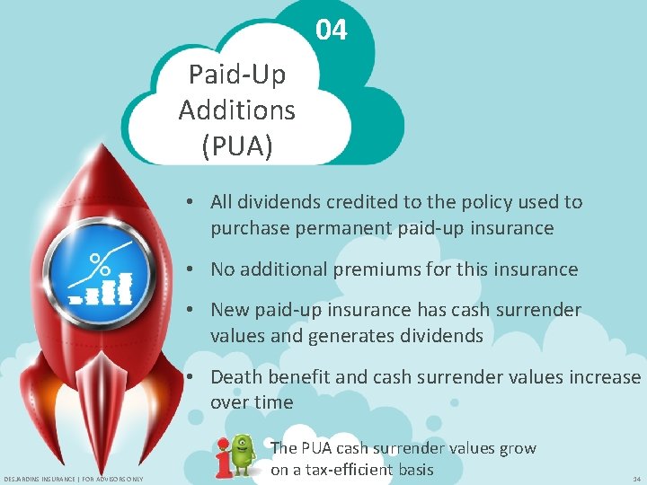 04 Paid-Up Additions (PUA) • All dividends credited to the policy used to purchase