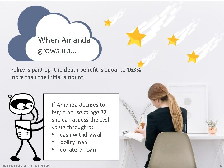 When Amanda grows up… Policy is paid-up, the death benefit is equal to 163%