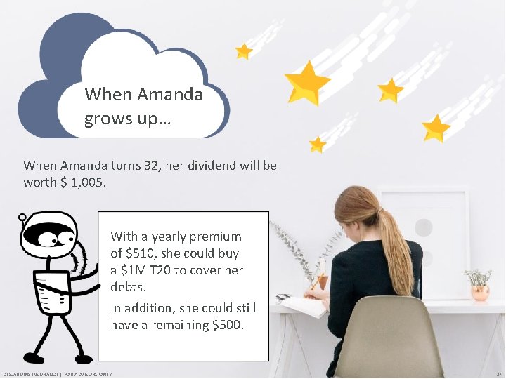 When Amanda grows up… When Amanda turns 32, her dividend will be worth $