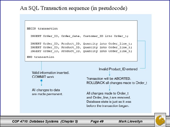 An SQL Transaction sequence (in pseudocode) COP 4710: Database Systems (Chapter 5) Page 49