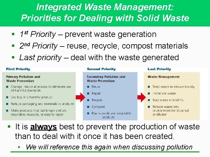 Integrated Waste Management: Priorities for Dealing with Solid Waste § 1 st Priority –