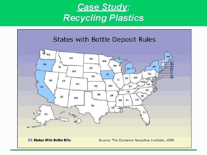 Case Study: Recycling Plastics 