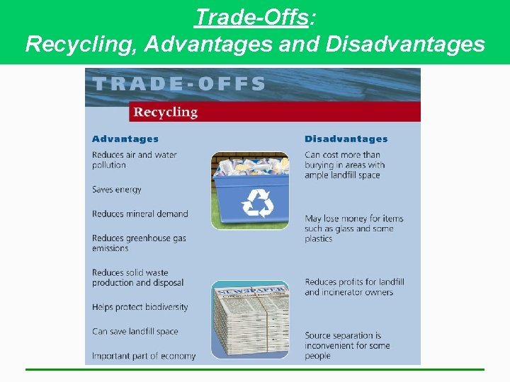 Trade-Offs: Recycling, Advantages and Disadvantages 